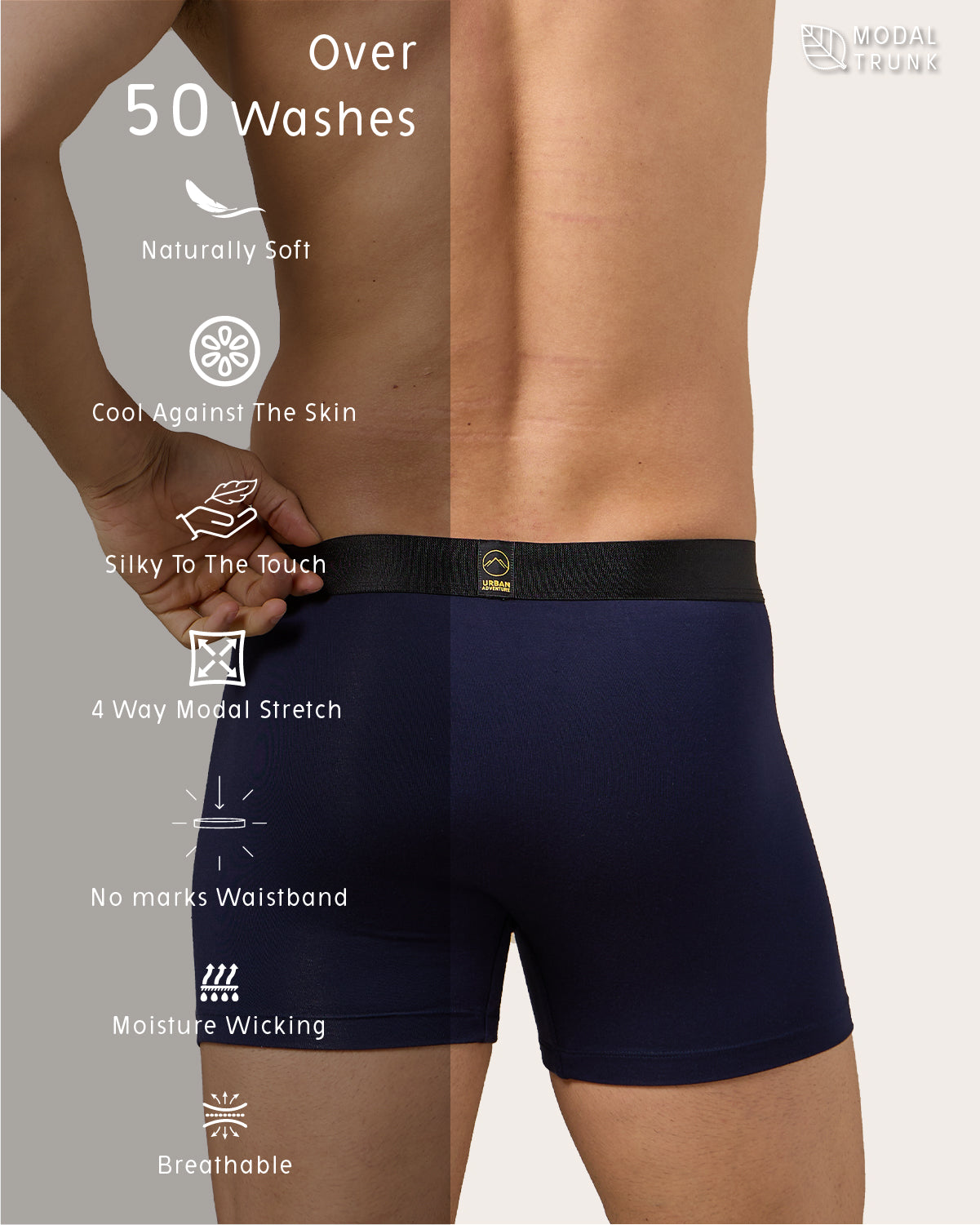 Flexi Soft Micro Modal Trunks
