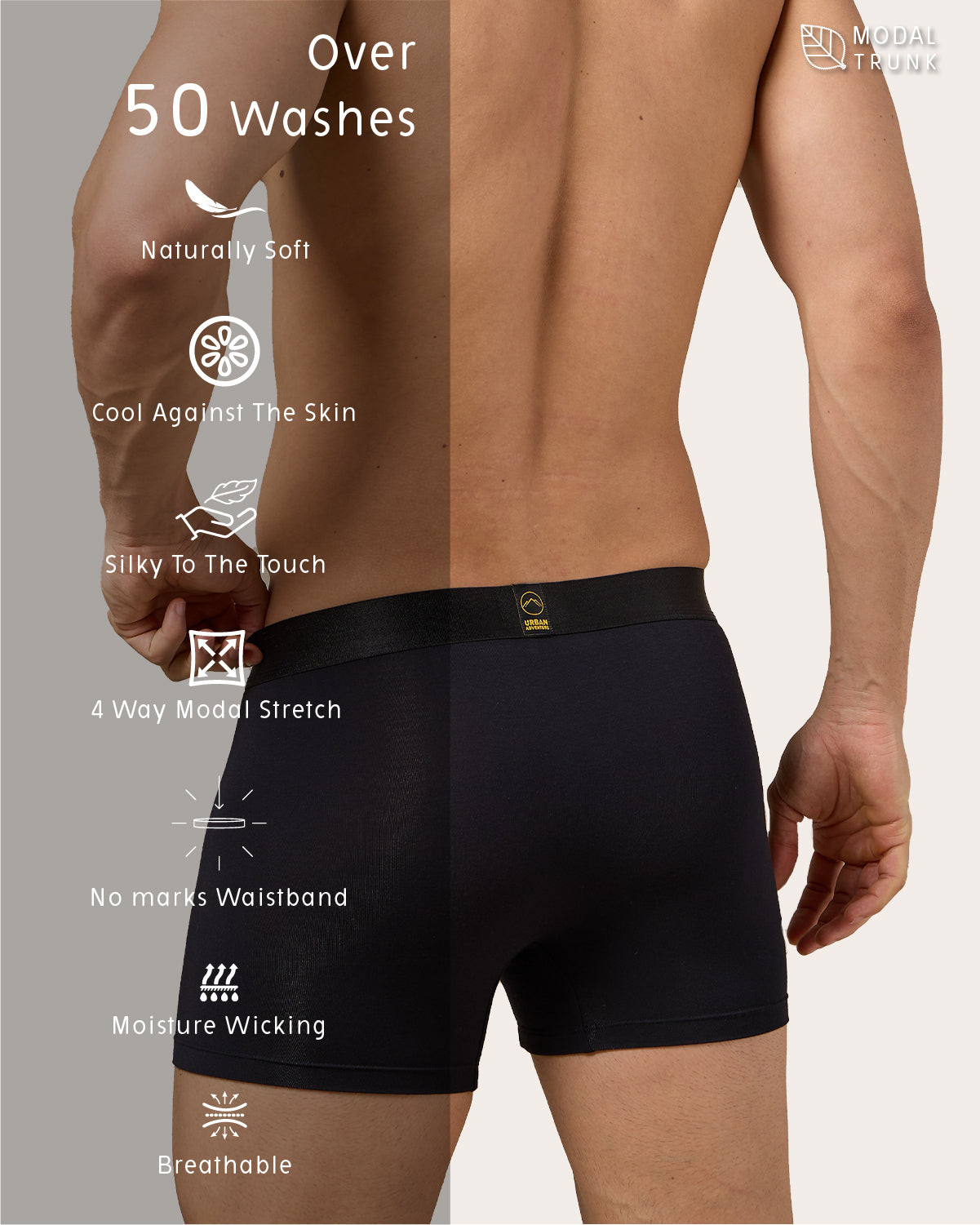 Flexi Soft - Lenzing Micro Modal Stretch Trunks