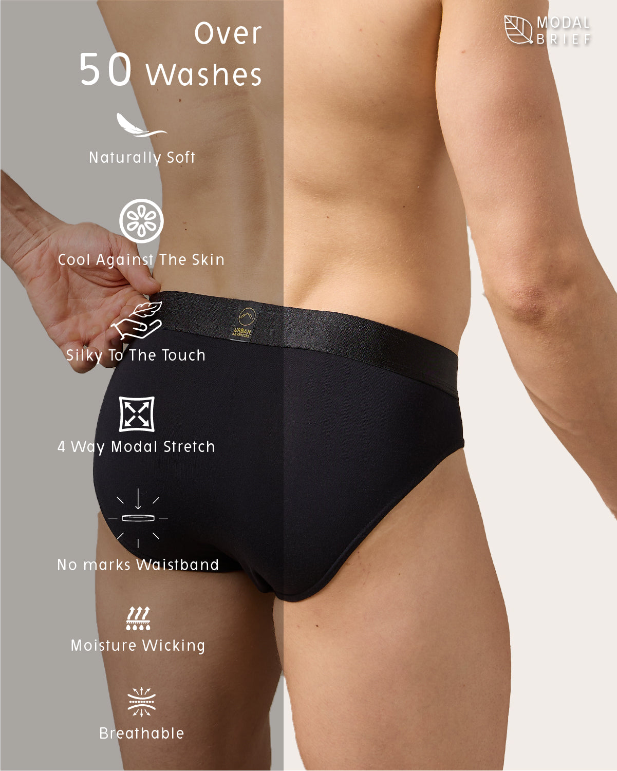 Flexi Soft - Lenzing Micro Modal Stretch Briefs